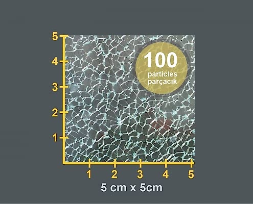 tempered -glass